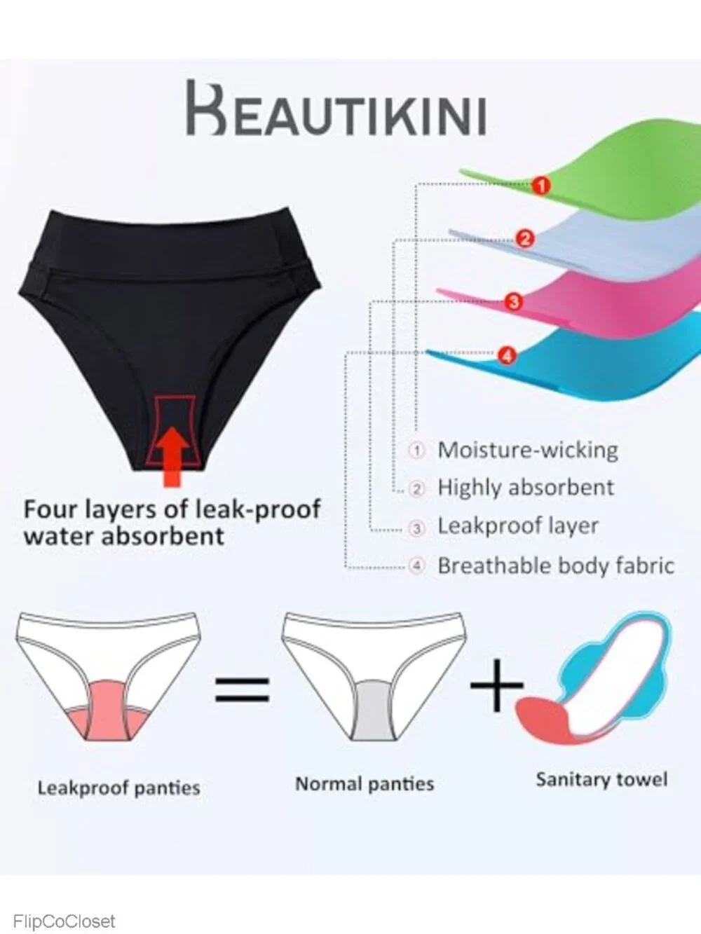 Period Swimwear Mid Waist Bikini Bottoms Full Coverage Menstrual Swimsuit UPF 50